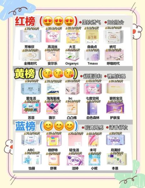 卫生巾哪个牌子好用_如何选择适合自己的卫生巾-第1张图片-俊逸知识馆