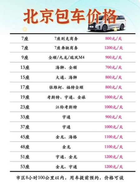 北京班车租赁价格_北京班车路线怎么规划-第3张图片-俊逸知识馆