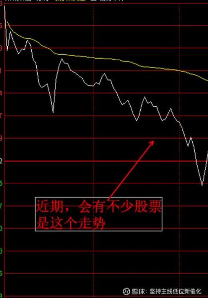 同力重工股票值得买吗_同力重工股票未来走势-第3张图片-俊逸知识馆