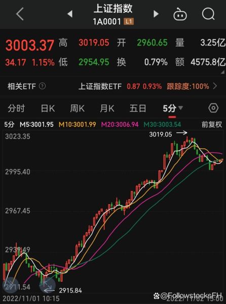 同力重工股票值得买吗_同力重工股票未来走势-第2张图片-俊逸知识馆