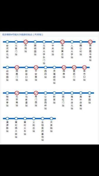 北京地铁4号线首末班车时间_4号线几点停运-第2张图片-俊逸知识馆