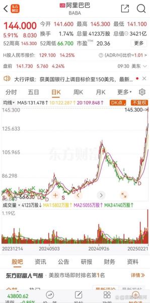 中国国旅股票值得买吗_中国国旅股票走势分析-第3张图片-俊逸知识馆