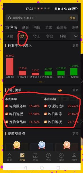 股票软件哪个好用_新手如何选股-第3张图片-俊逸知识馆 股票软件哪个好用_新手如何选股-第3张图片-俊逸知识馆