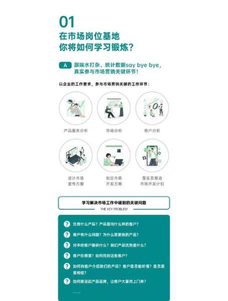 市场教育怎么做_市场教育有哪些方法-第3张图片-俊逸知识馆