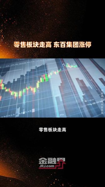 东百集团股票怎么样_值得长期投资吗-第3张图片-俊逸知识馆 东百集团股票怎么样_值得长期投资吗-第3张图片-俊逸知识馆