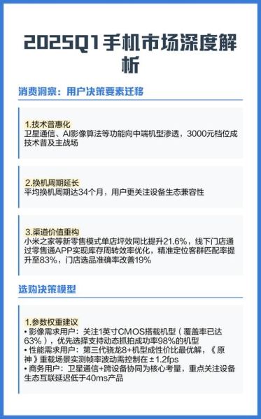 2024年中国手机市场现状_换机周期延长怎么办-第2张图片-俊逸知识馆