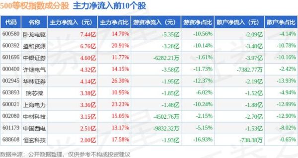 铁建股票值得长期持有吗_铁建股票分红率是多少-第1张图片-俊逸知识馆 铁建股票值得长期持有吗_铁建股票分红率是多少-第1张图片-俊逸知识馆