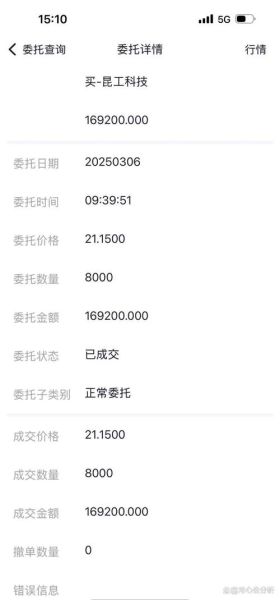 002775股票行情_还能涨吗-第3张图片-俊逸知识馆 002775股票行情_还能涨吗-第3张图片-俊逸知识馆