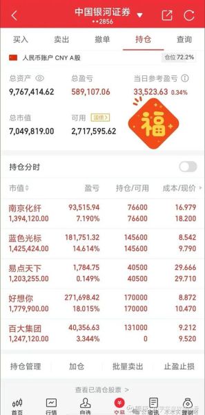 002582股票怎么样_002582股票值得长期持有吗-第3张图片-俊逸知识馆 002582股票怎么样_002582股票值得长期持有吗-第3张图片-俊逸知识馆