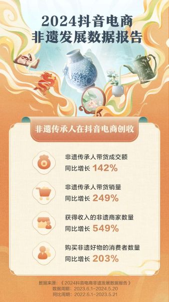 2024年短视频带货还能赚钱吗_市场前景分析怎么写-第2张图片-俊逸知识馆