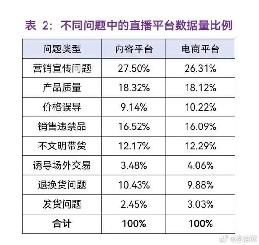 2024年短视频带货还能赚钱吗_市场前景分析怎么写-第1张图片-俊逸知识馆