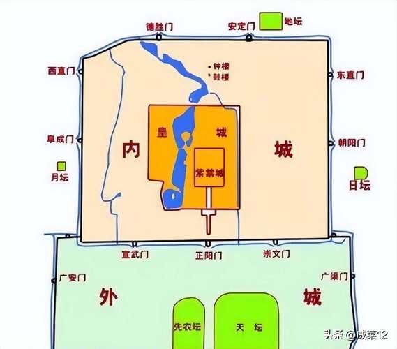 清朝北京叫什么_北京在清朝时期的名字-第1张图片-俊逸知识馆