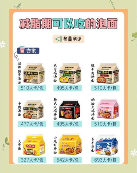 方便面哪个牌子好吃_方便面热量高吗-第2张图片-俊逸知识馆