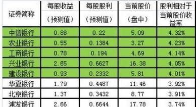 好太太股票值得买吗_好太太股票未来走势-第3张图片-俊逸知识馆 好太太股票值得买吗_好太太股票未来走势-第3张图片-俊逸知识馆