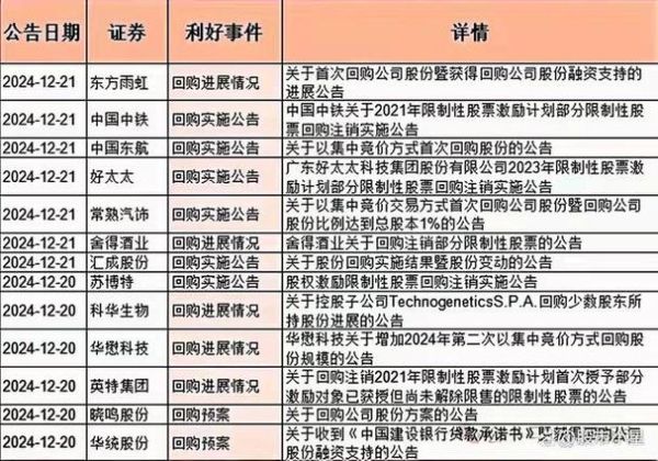 中威电子股票怎么样_值得长期持有吗-第3张图片-俊逸知识馆 中威电子股票怎么样_值得长期持有吗-第3张图片-俊逸知识馆