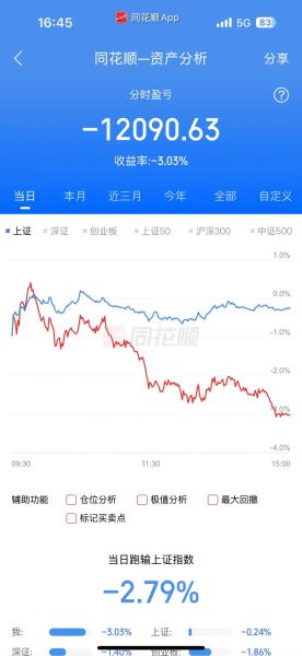 信维通信股票值得买吗_信维通信未来走势分析-第3张图片-俊逸知识馆 信维通信股票值得买吗_信维通信未来走势分析-第3张图片-俊逸知识馆