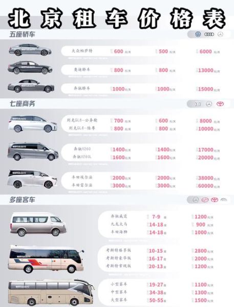 北京商务租车公司哪家好_北京商务租车价格多少钱一天-第1张图片-俊逸知识馆
