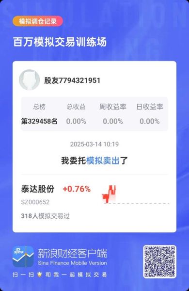 000652股票行情分析_泰达股份未来走势预测-第2张图片-俊逸知识馆 000652股票行情分析_泰达股份未来走势预测-第2张图片-俊逸知识馆