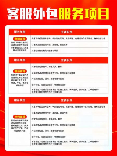 如何挑选靠谱的SEO外包公司_外包SEO服务价格一般是多少-第2张图片-俊逸知识馆 如何挑选靠谱的SEO外包公司_外包SEO服务价格一般是多少-第2张图片-俊逸知识馆