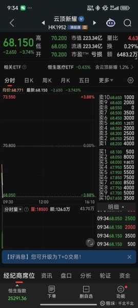 增发股票对股价的影响_增发股票是利好还是利空-第3张图片-俊逸知识馆 增发股票对股价的影响_增发股票是利好还是利空-第3张图片-俊逸知识馆