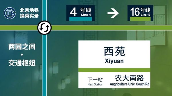 北京西苑医院地址怎么走_北京西苑医院地铁几号线-第1张图片-俊逸知识馆