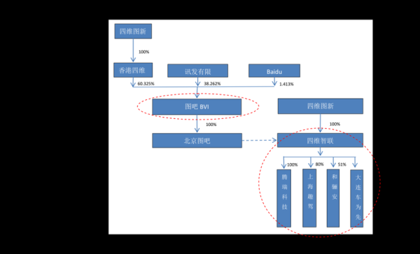 联发科股票值得买吗_联发科股价走势分析-第1张图片-俊逸知识馆 联发科股票值得买吗_联发科股价走势分析-第1张图片-俊逸知识馆