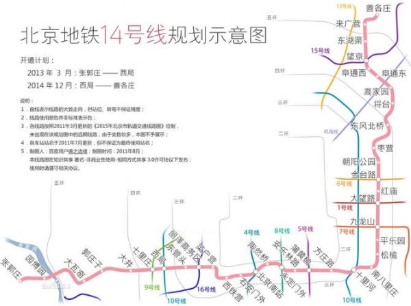 北京14号线地铁线路图_怎么换乘最方便-第3张图片-俊逸知识馆