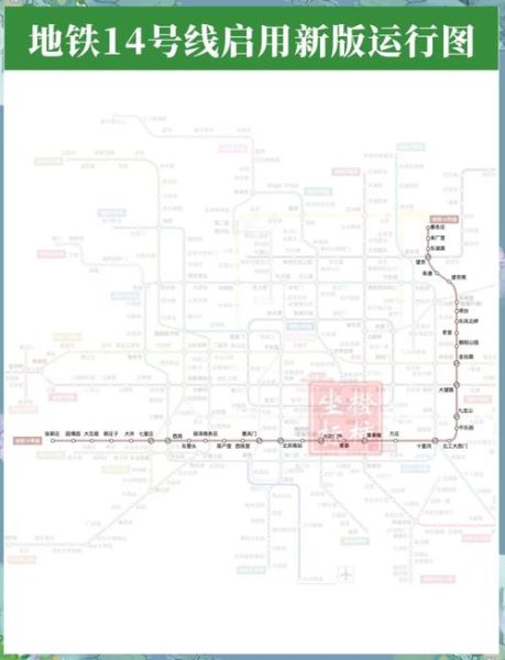 北京14号线地铁线路图_怎么换乘最方便-第2张图片-俊逸知识馆
