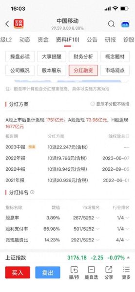 合生元股票怎么样_值得长期持有吗-第1张图片-俊逸知识馆