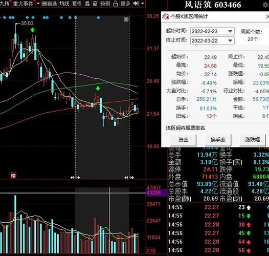 风语筑股票值得长期持有吗_风语筑股票未来走势如何-第2张图片-俊逸知识馆