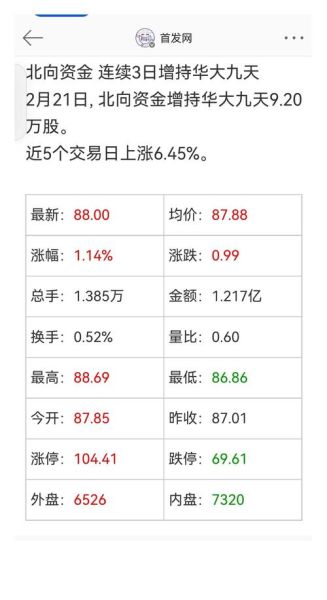 中国华能股票值得长期持有吗_华能国际股价走势分析-第2张图片-俊逸知识馆 中国华能股票值得长期持有吗_华能国际股价走势分析-第2张图片-俊逸知识馆