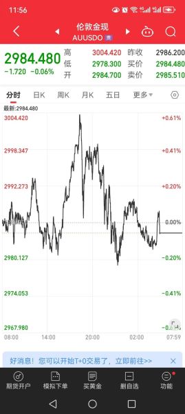 002688今日股价走势_002688金河生物后市还能涨吗-第3张图片-俊逸知识馆