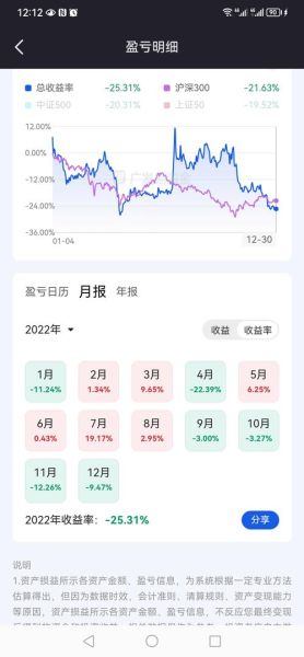 000782股票行情_美达股份未来走势-第3张图片-俊逸知识馆 000782股票行情_美达股份未来走势-第3张图片-俊逸知识馆