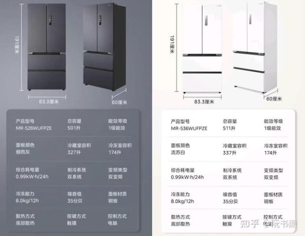 家用冰箱哪个牌子好_如何挑选省电冰箱-第1张图片-俊逸知识馆 家用冰箱哪个牌子好_如何挑选省电冰箱-第1张图片-俊逸知识馆