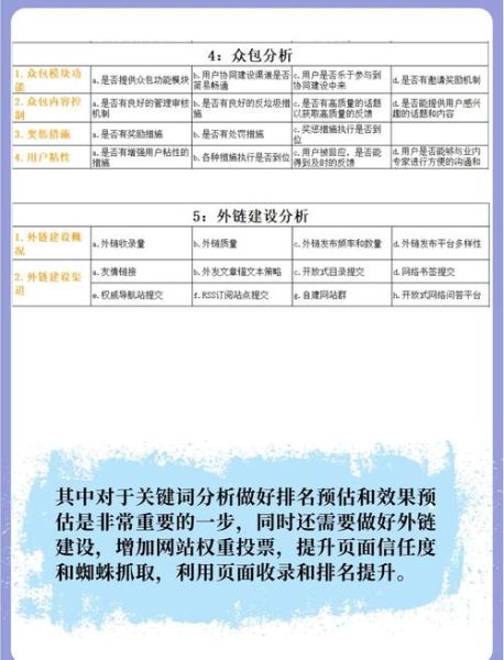 如何优化网站SEO_长尾关键词怎么布局-第2张图片-俊逸知识馆 如何优化网站SEO_长尾关键词怎么布局-第2张图片-俊逸知识馆