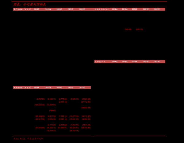 002446股票走势分析_盛路通信未来还能涨吗-第2张图片-俊逸知识馆 002446股票走势分析_盛路通信未来还能涨吗-第2张图片-俊逸知识馆