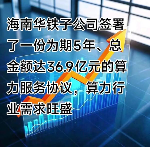 603300股票行情怎么样_华铁应急还能买吗-第1张图片-俊逸知识馆