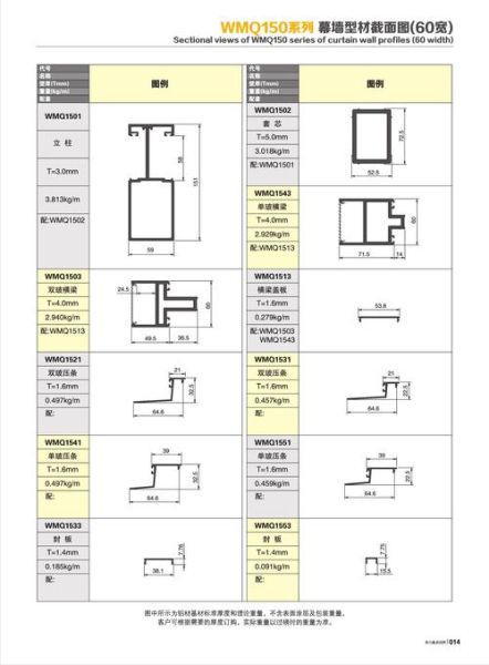 武汉铝合金型材价格_武汉铝合金型材厂家怎么选-第2张图片-俊逸知识馆 武汉铝合金型材价格_武汉铝合金型材厂家怎么选-第2张图片-俊逸知识馆