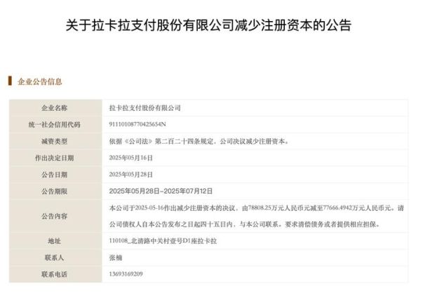 拉卡拉股票值得长期持有吗_拉卡拉股票未来走势如何-第1张图片-俊逸知识馆