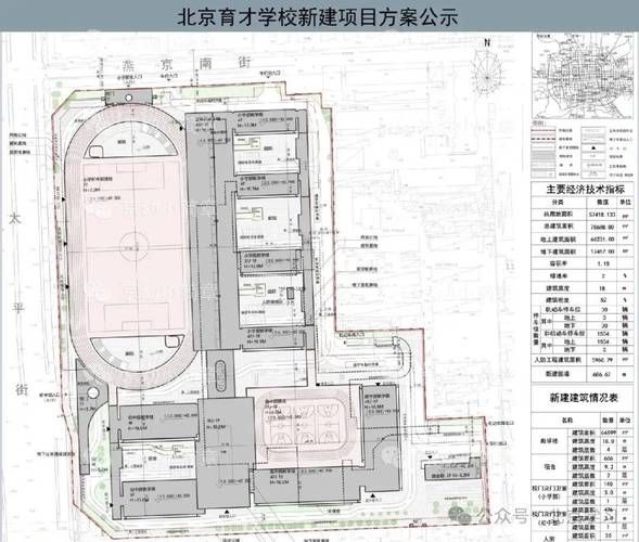北京市育才学校怎么样_育才学校招生条件-第3张图片-俊逸知识馆