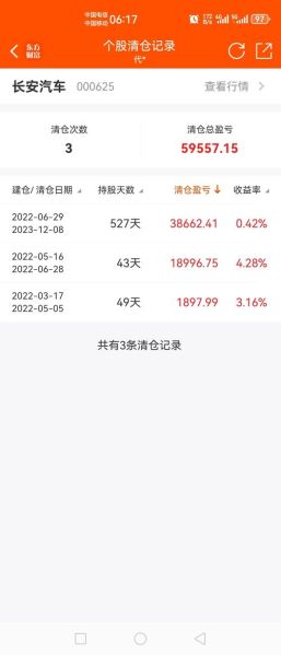 股票分红什么时候到账_除权除息日后几天-第2张图片-俊逸知识馆