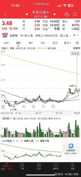 002141股票怎么样_002141股票值得长期持有吗-第3张图片-俊逸知识馆