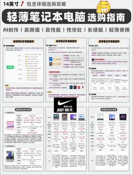如何选购高性价比笔记本电脑_2024年值得买的轻薄本推荐-第1张图片-俊逸知识馆 如何选购高性价比笔记本电脑_2024年值得买的轻薄本推荐-第1张图片-俊逸知识馆
