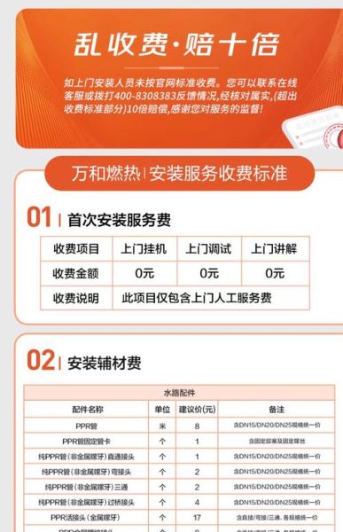 万和售后怎么样_万和售后电话是多少-第3张图片-俊逸知识馆 万和售后怎么样_万和售后电话是多少-第3张图片-俊逸知识馆