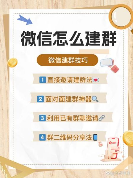 如何创建微信群_微信群创建步骤-第1张图片-俊逸知识馆 如何创建微信群_微信群创建步骤-第1张图片-俊逸知识馆