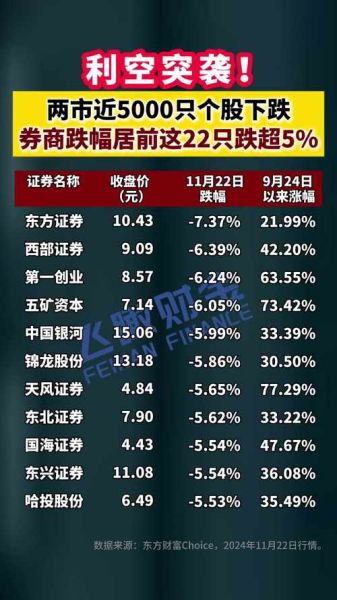 最便宜的股票有哪些_如何挑选低价股-第1张图片-俊逸知识馆