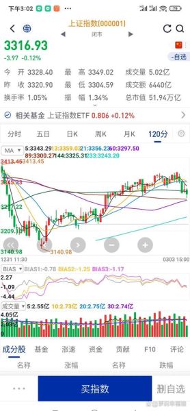 603138股票行情_最新走势分析-第1张图片-俊逸知识馆