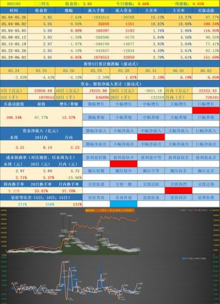 金固股份股票股吧_金固股份值得长期持有吗-第3张图片-俊逸知识馆