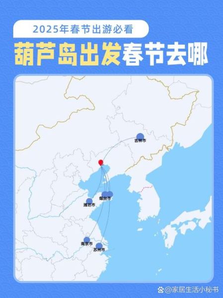 北京到葫芦岛多少公里_自驾路线怎么走-第2张图片-俊逸知识馆