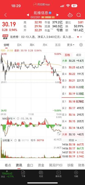 600691股票今日行情_还能买吗-第3张图片-俊逸知识馆